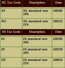 Taxmarc_ Tax Code Solution extra 2