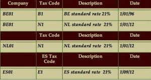 Taxmarc_ Tax Code Solution extra