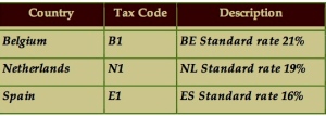 Taxmarc_ Tax Code Solution pc1